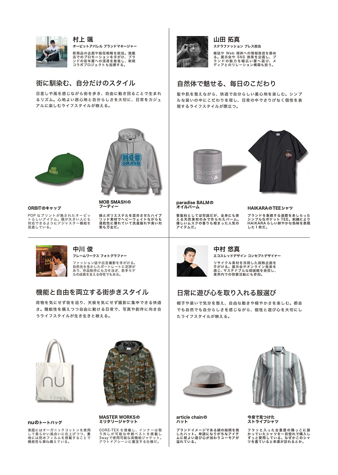 男性ファッション誌のページ画像